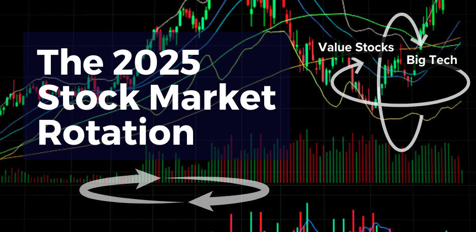Which Sectors Are Driving Wall Street Gains in 2025?