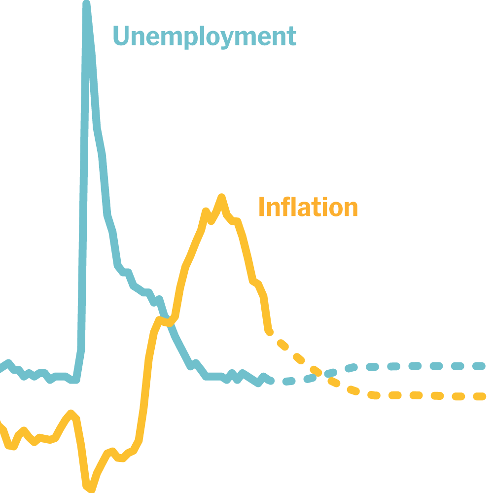 The Fed’s Tightrope: Can the US Economy Stick a Soft Landing in 2025?