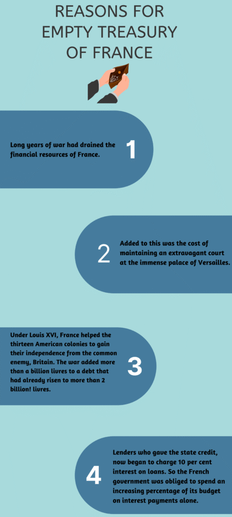 The State Tax Revolution: How Local Governments Are Waging Their Own Fiscal Wars